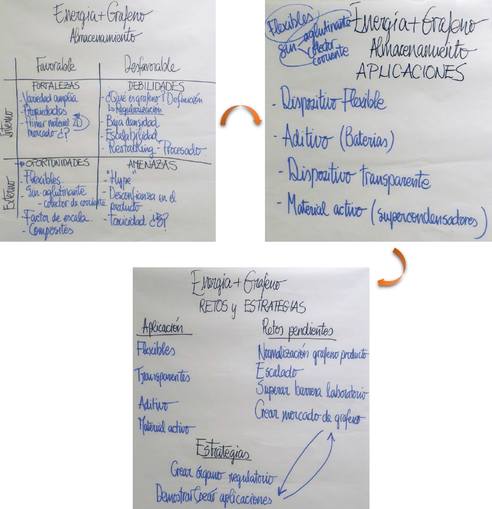 2nd-graphene-day-taller